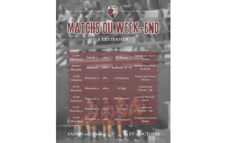 Matchs à l'extérieur du 11-12 Octobre